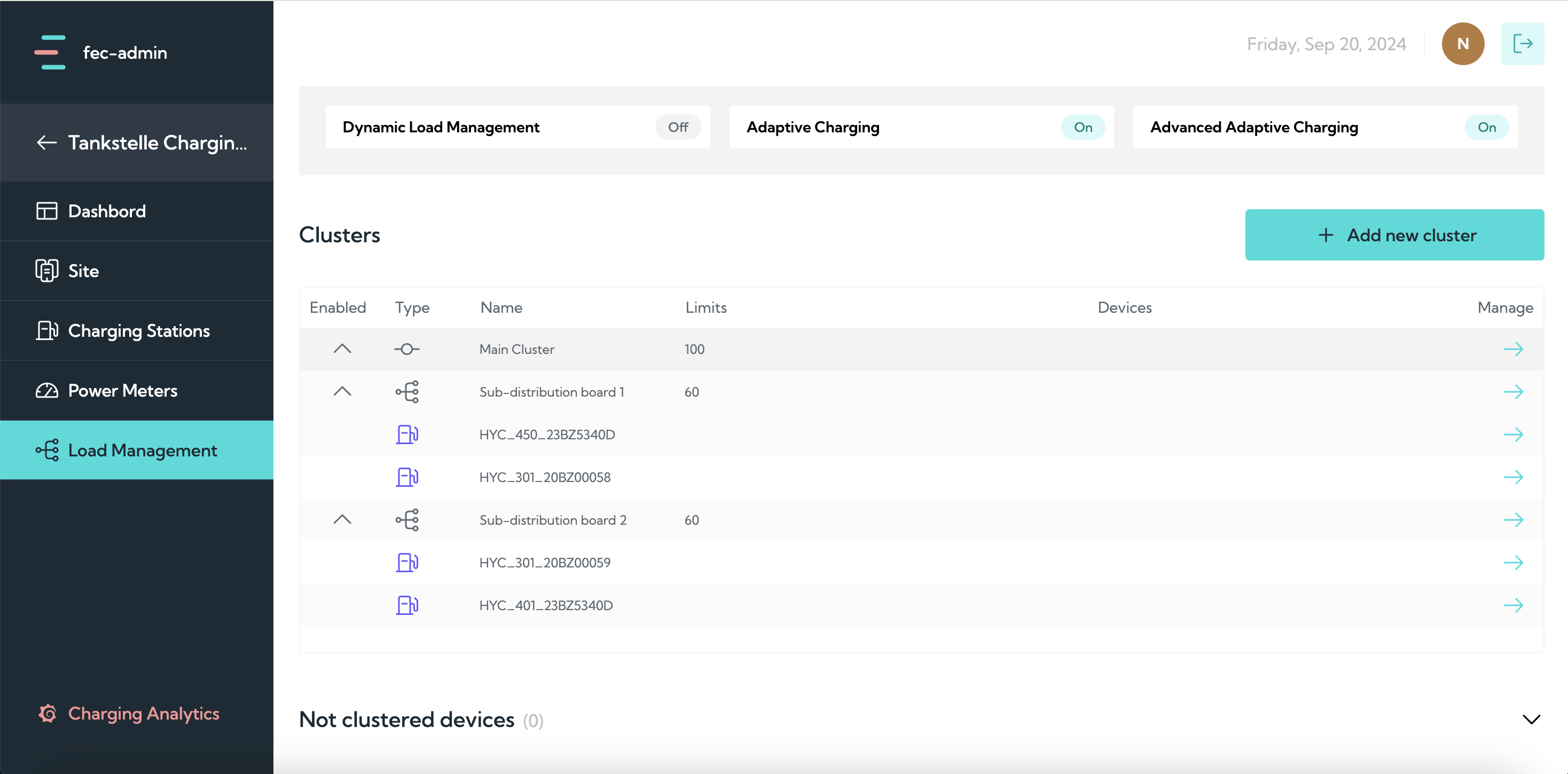 Load Management / Clusters