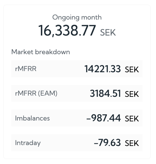 complete earnings breakdown.png