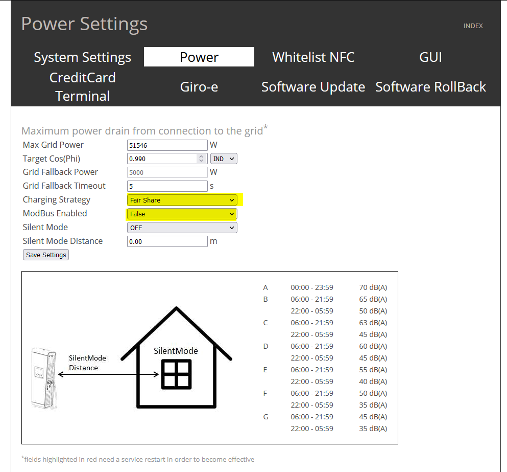 HyperCharger Configuration2.png